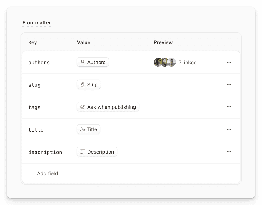 Visibility Score Rank with a red arrow pointing to your brand's visibility score.